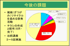 \摜@݁@̉ۑ