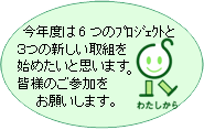Nx6̃vWFNg3̐Vgn߂Ǝv܂BFl̂Q肢܂B