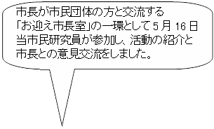 ssĉ̕ƌ𗬂u}sv̈Ƃ516sQȀЉƎsƂ̈ӌ𗬂܂B