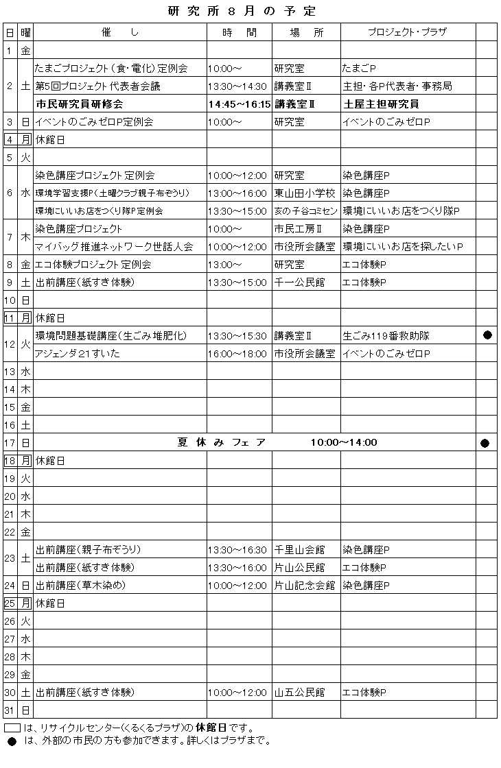 8̗\