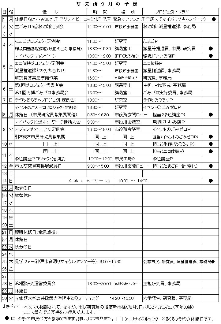 X̗\
