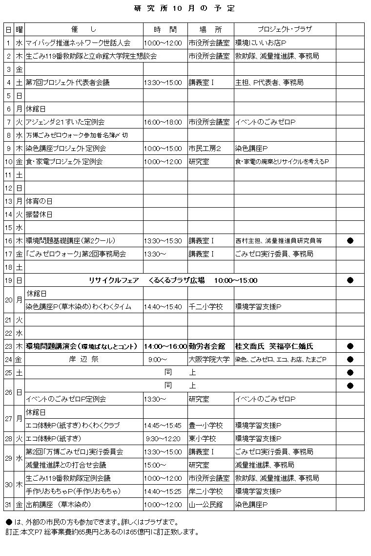10̗\