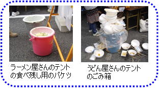 [̃eg̐H׎c̃oPc@@ǂ񉮂̃eĝݔ