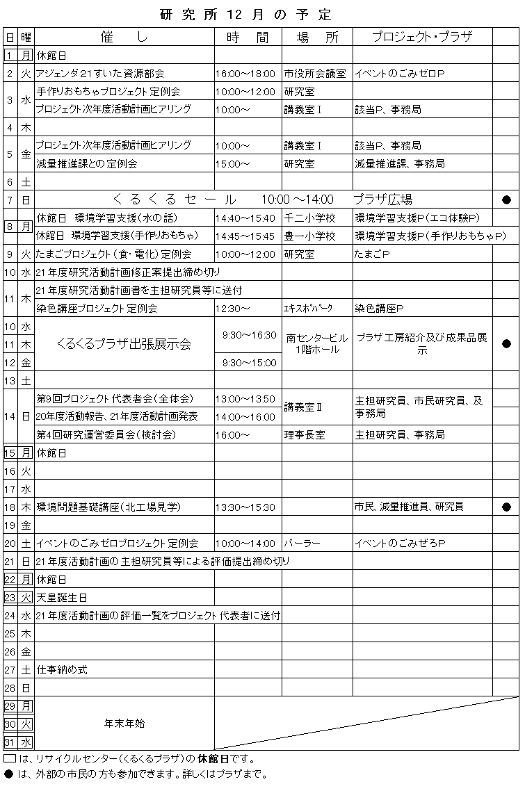 12̗\