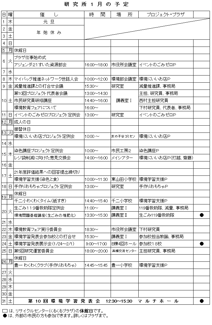 1̗\