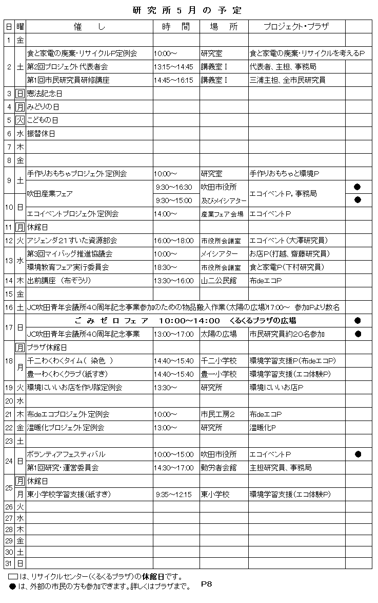 5̗\
