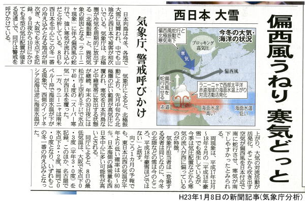 23年冬の気象分析新聞記事