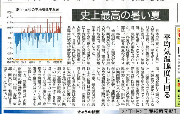 H22年夏の状況 気象庁発表