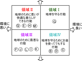 eꂽ}̏ڍ