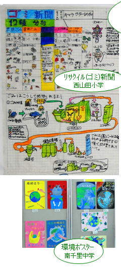 TCN(S~)V@Rcw@Ɓ@{X^[@痢w