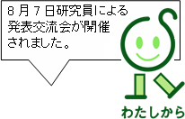 87ɂH𗬉JÂ܂B