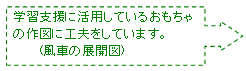 wKxɊpĂ邨
̍}ɍHvĂ܂B
(Ԃ̓WJ})
