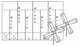Ԃ̓WJ}Ɗ