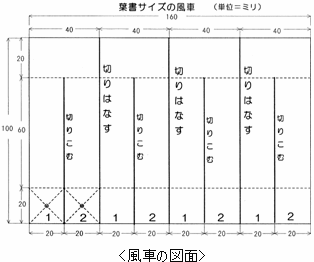 Ԃ̐}