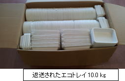 ԑꂽGRgC10.0kg