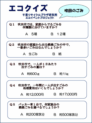 エコクイズ　
千里リサイクルプラザ研究所　エコイベントプロジェクト
吹田のごみ

Ｑ１　吹田市では、家庭からでるごみを
　　　何種類に分けていますか？
　　　Ａ　５種類　　Ｂ　１２種類

Ｑ２　吹田市の家庭から出る燃焼ごみの中で、
　　　一番多いごみはなんでしょうか？
　　　Ａ　生ごみ　　Ｂ　紙

Ｑ３　吹田市で一人が一日あたり
　　　出すごみの量は？
　　　Ａ　約６００kg　　Ｂ　約１Kg

Ｑ４　吹田市で、一年間に一人が出すごみの
　　　処理費用はいくらでしょうか？
　　　Ａ　約１２.０００円　　Ｂ　約１７.０００円

Ｑ５　パッカー車一台で、何家族分の
　　　燃焼ごみを運べるでしょうか？
　　　Ａ　約２００家族分　　Ｂ　約５００家族分