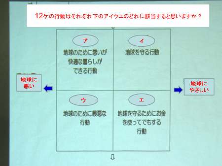 12̍s͂ꂼꉺ̃ACEĜǂɊYƎv܂ ?@An̂߂ɈKȕ炵łs@Cns@En̂߂ɍňȍs@Gn邽߂ɂgĂłs@