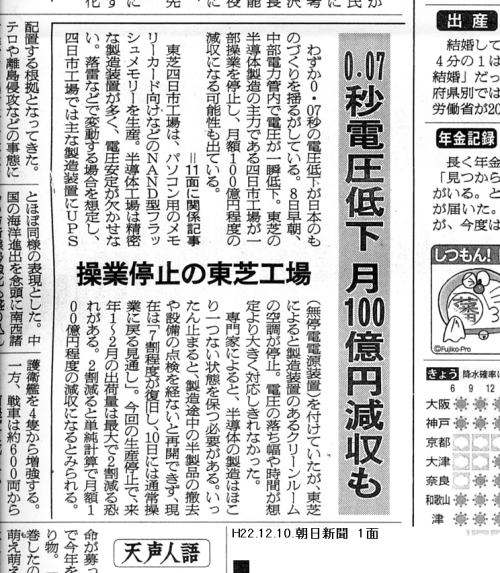 新聞記事　「瞬間停電」