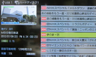 2012/07/08 毎日放送 「夢の扉」番組 で紹介された。