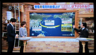TV番組 「説明図 日本韓国のガス価格」