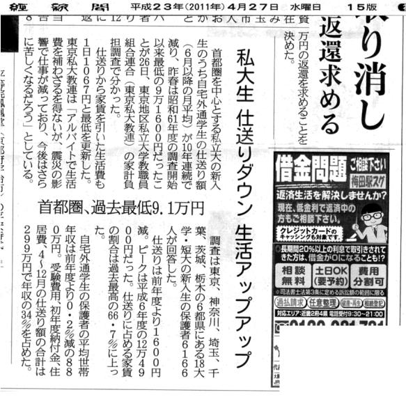 新聞記事 私大生仕送りダウン生活アップアップ