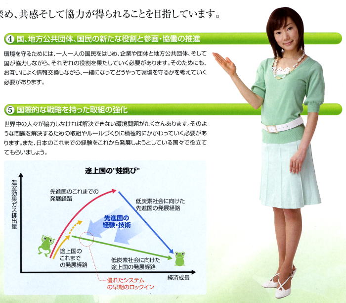 環境省パンフレット 「途上国支援蛙跳び理論」
