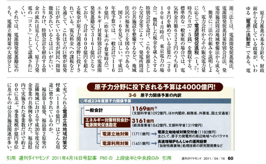 雑誌記事 電源3法の4000億円原子力に支出