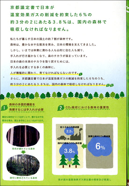 pbgfځusc菑Ŗ񑩂6%2/3ɂ3.8%͍̐XтŋzȂ΂Ȃ܂v