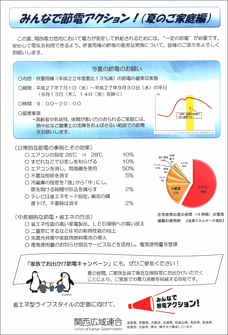 節電ちらしＰ２　「みんなで節電アクション夏の家庭編」