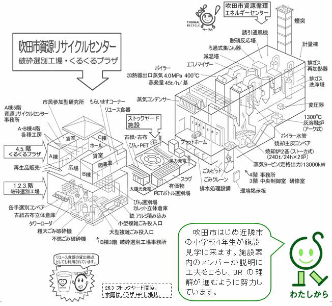 csTCNZ^[@Ɓ@cszGlM[Z^[@ʐ}@@

ucs͂ߋߗ׎s
̏wSN{
wɗ܂B{݈
̃o[
Hv炵ARq̗
iނ悤ɓw͂
Ă܂Bv
痢TCNvU}XRbg@킽