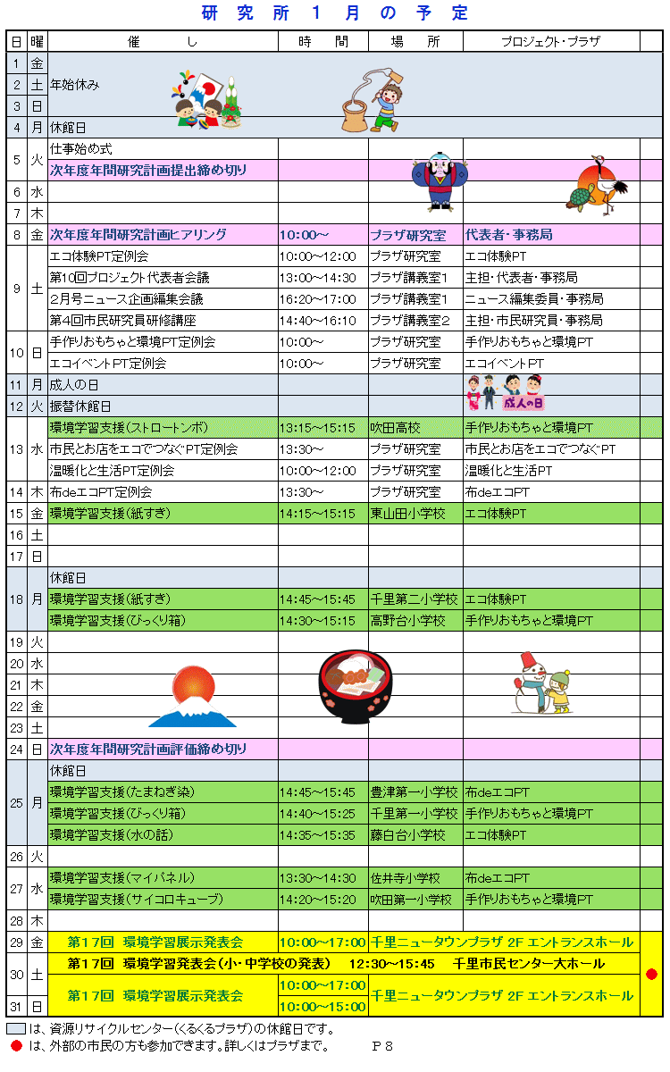 研究所28年1月の予定