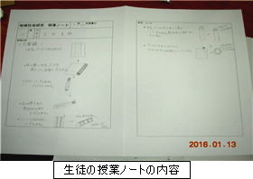 生徒の授業ノートの内容